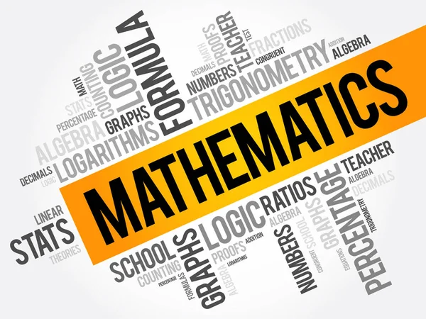 Matematik kelime bulutu kolaj