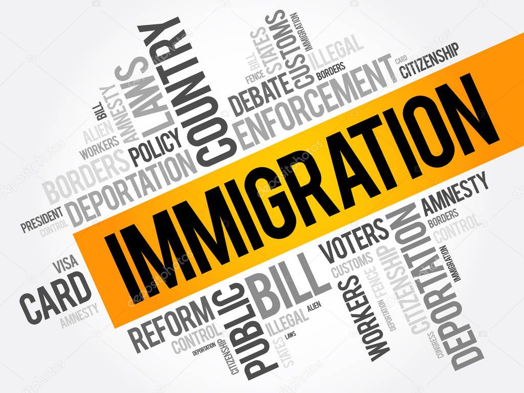 Immigration word cloud collage