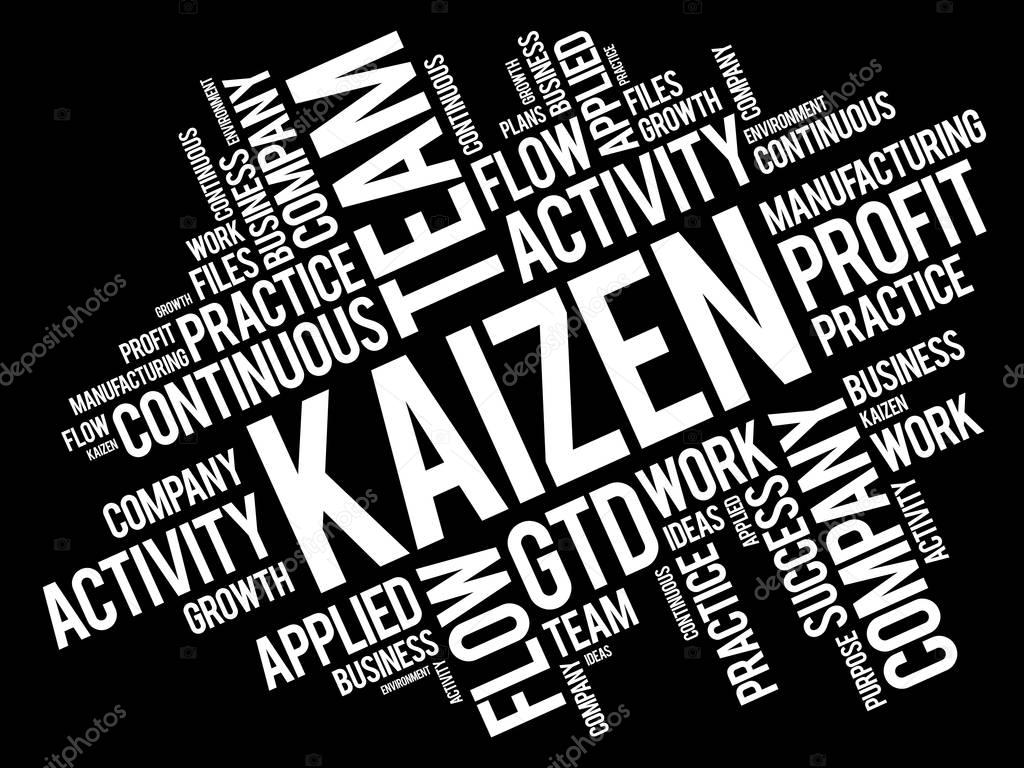Kaizen word cloud collage