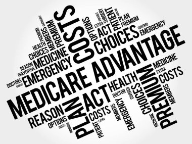 Medicare Advantage kelime bulutu kolaj