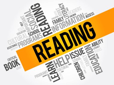 Kelime bulutu kolaj okuma