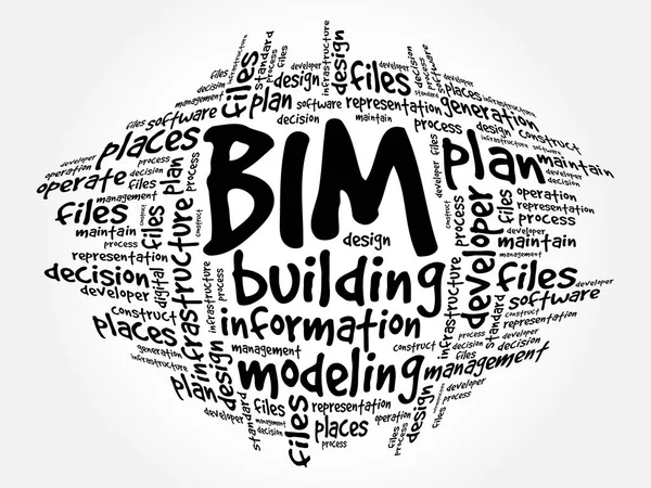 BIM - bygga information modellering word cloud — Stock vektor