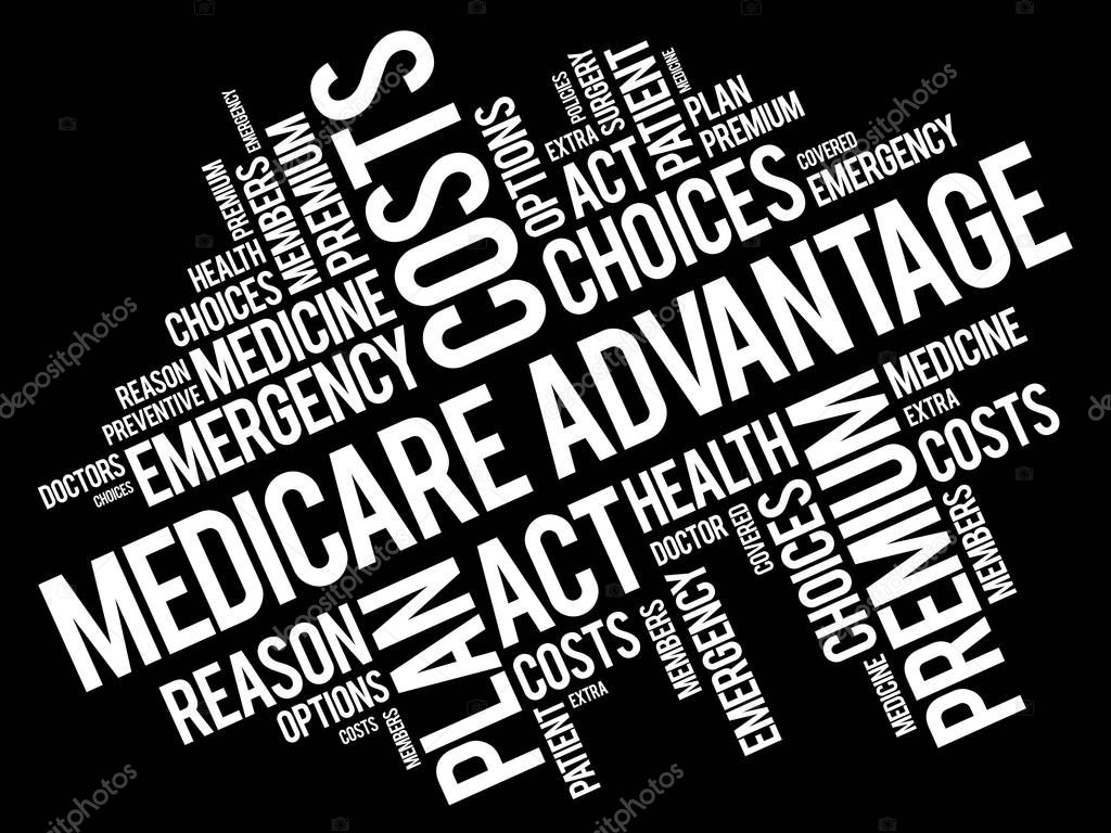 Medicare Advantage word cloud collage