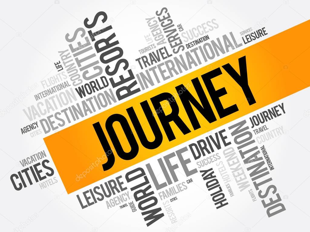Journey word cloud collage