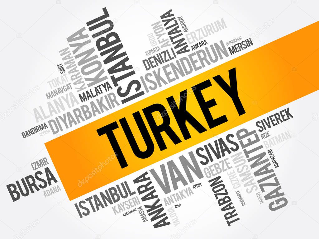List of cities in Turkey word cloud collage
