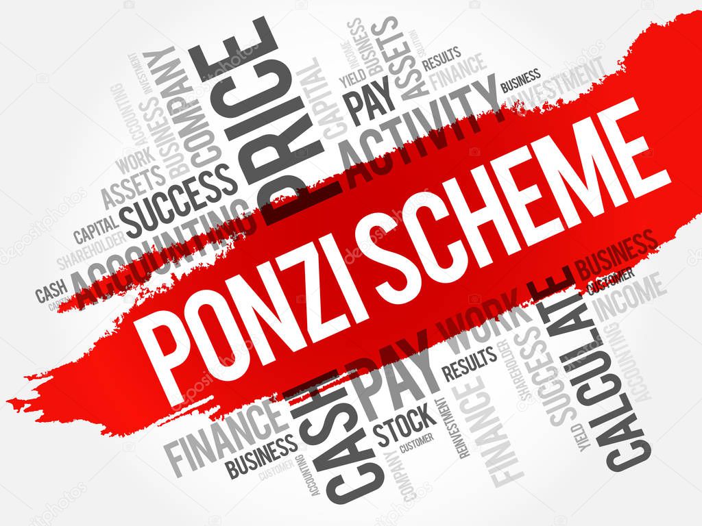 Ponzi scheme word cloud collage