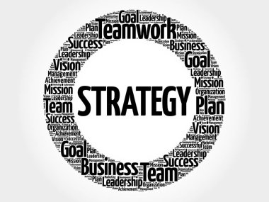 Strateji kelime bulutu kolaj