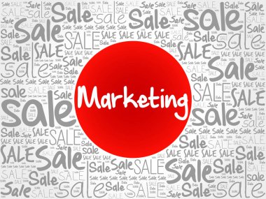 Pazarlama kelime bulutu