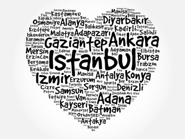 Türkiye'deki şehirler listesi
