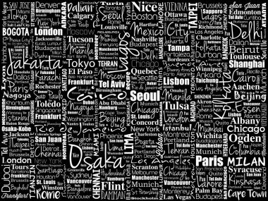 The largest cities in the world word cloud collage clipart