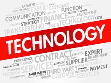 Teknoloji kelime bulutu kolaj