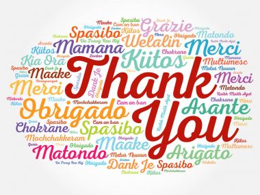 Teşekkür ederim Word Cloud kavramı arka plan