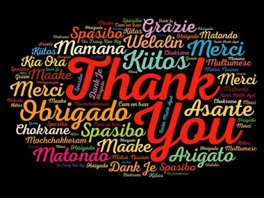 Teşekkür ederim Word Cloud kavramı arka plan