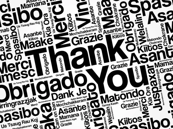 Thank You Word Cloud concept
