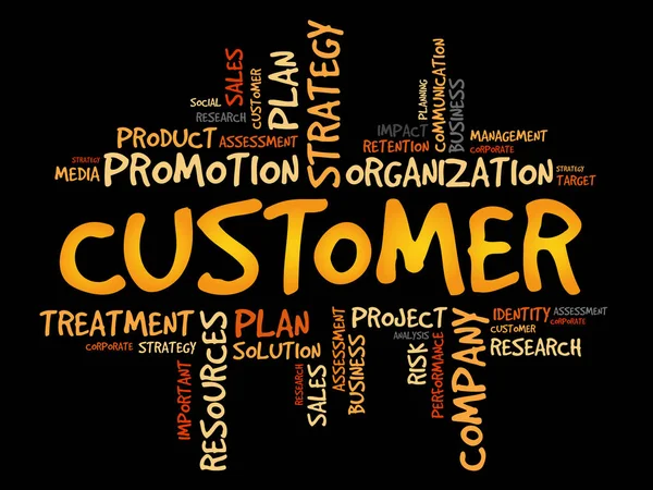Customer word cloud — Stock Vector
