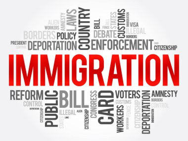 Immigration word cloud collage clipart