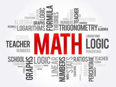Matematik kelime bulutu kolaj