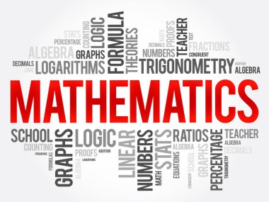 Matematik kelime bulutu kolaj