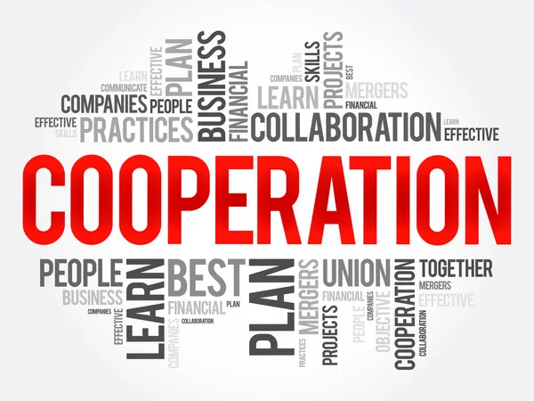 İşbirliği kelime bulutu kolaj