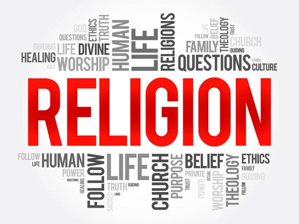 Religion word cloud collage — Stock Vector