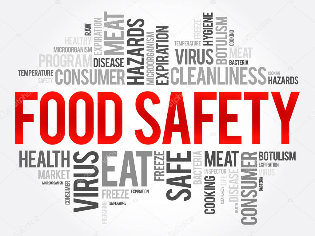 Food Safety word cloud collage