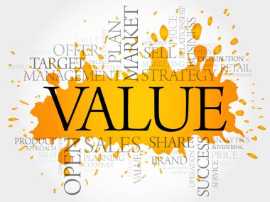 Değer kelime bulutu kolaj