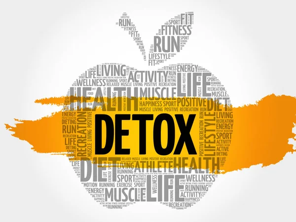 Apple kelime bulutu kolaj Detoks