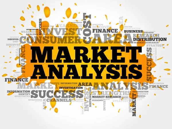 Pazar analizi kelime bulutu