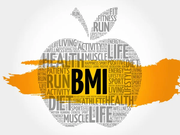 Bmi - Body Mass Index, Apfel-Wort-Wolke — Stockvektor