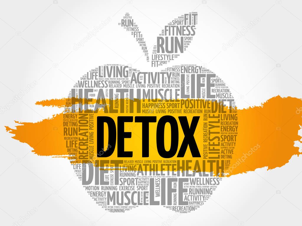 DETOX apple word cloud collage