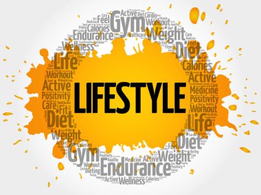 Yaşam tarzı kelime bulutu kolaj