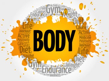 Vücut daire damga kelime bulutu