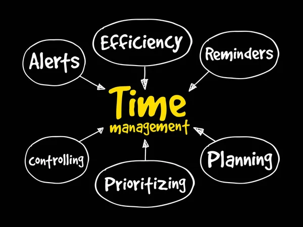 Time management business concept — Stock Vector