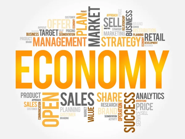 Ekonomi kelime bulutu