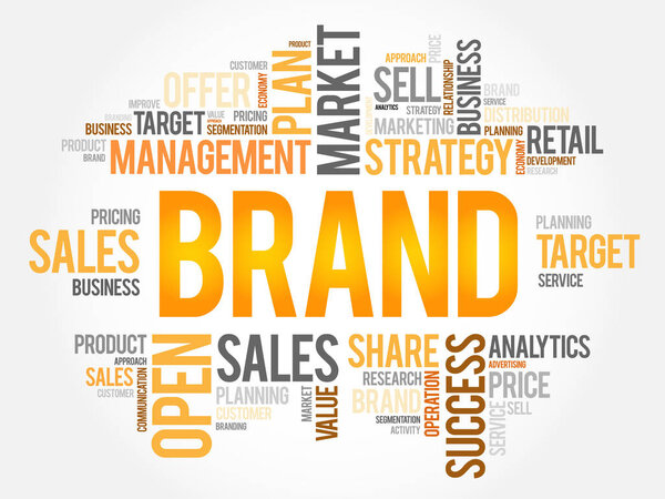 Брендовое облако слов, концепция бизнеса
