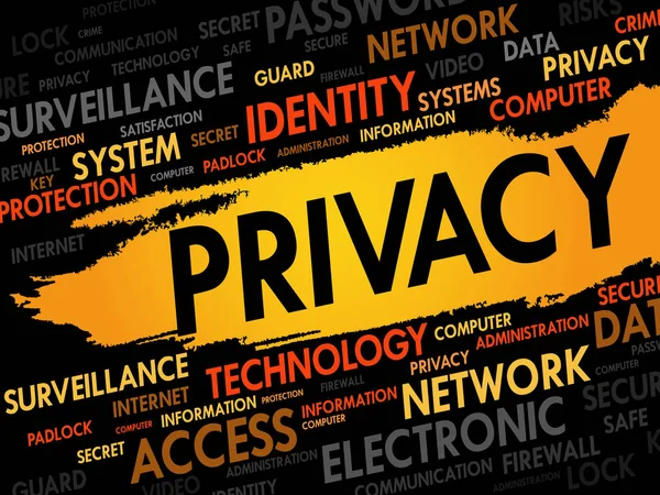 Chmura prywatności słowa — Wektor stockowy