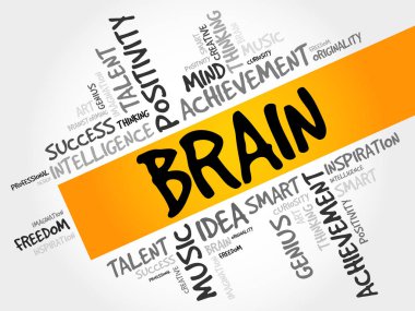 Beyin kelime bulutu kolaj