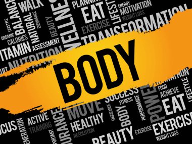 Cesedi sözcük bulut, fitness