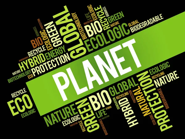 Planeet word cloud — Stockvector