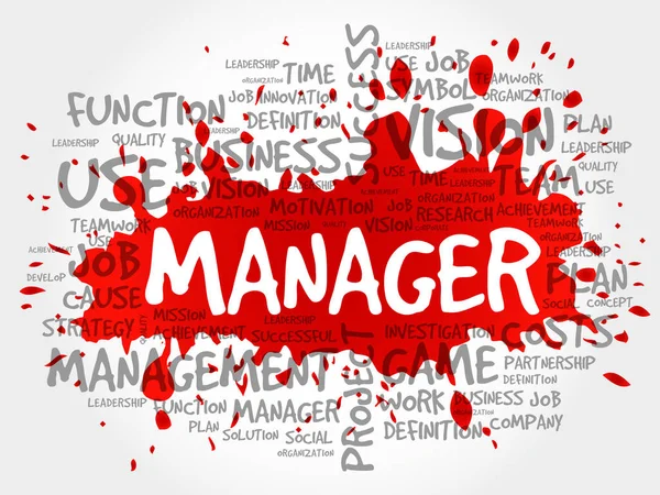 Manager szó felhő kollázs — Stock Vector