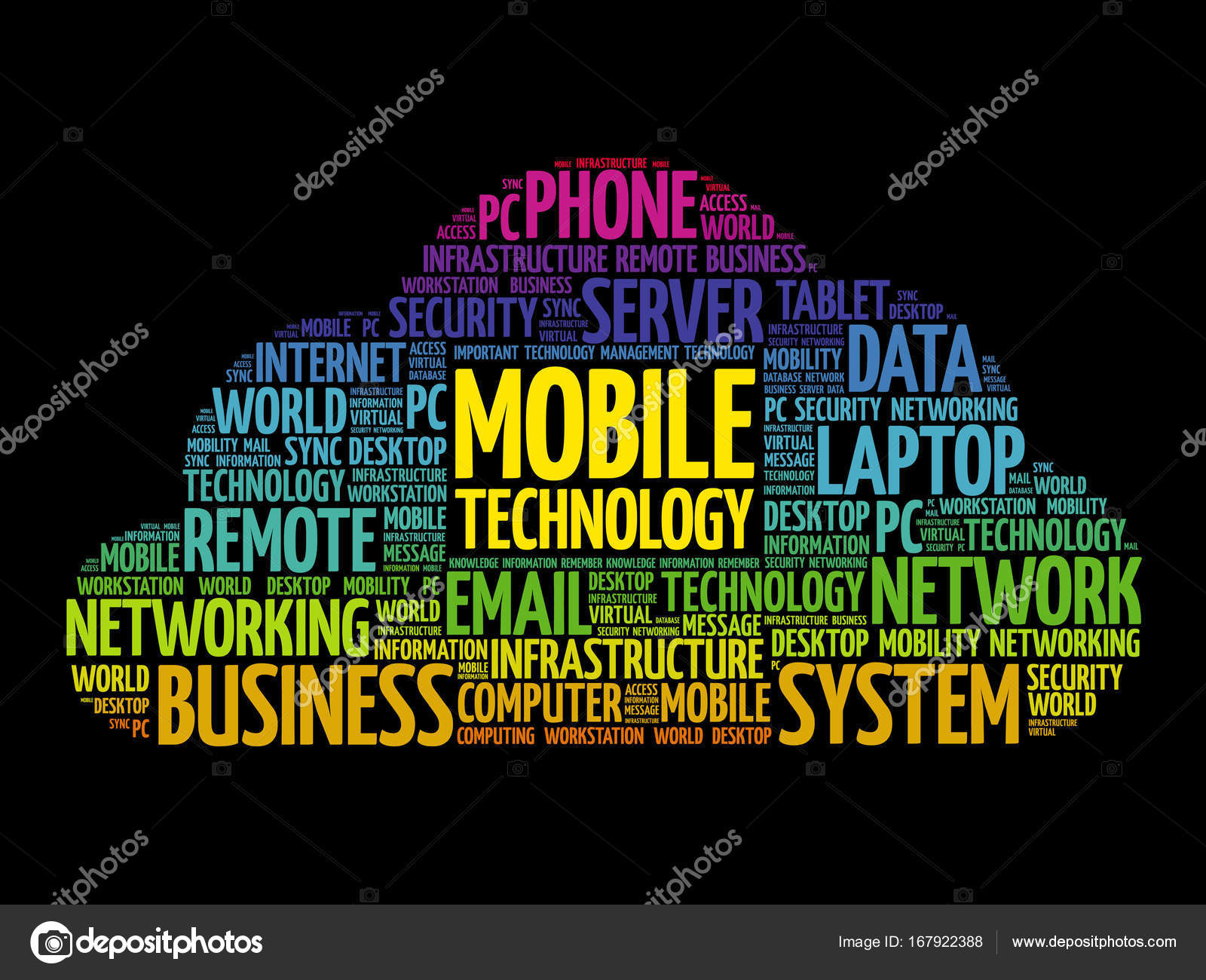 Mobile Technologie Word Cloud Collage Stockvektor C Dizanna