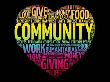 Topluluk kelime bulutu kolaj