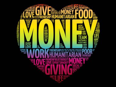 Para kalp kelime bulutu kolaj