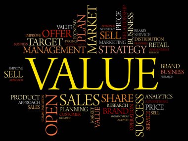 Değer kelime bulutu kolaj