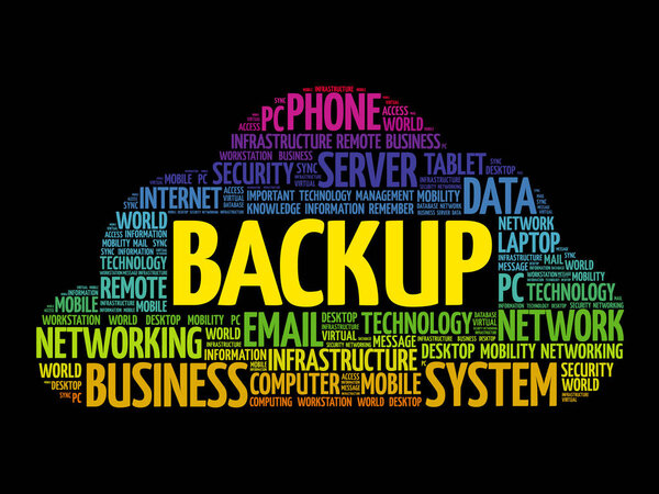 Облачный коллаж слов BACKUP

