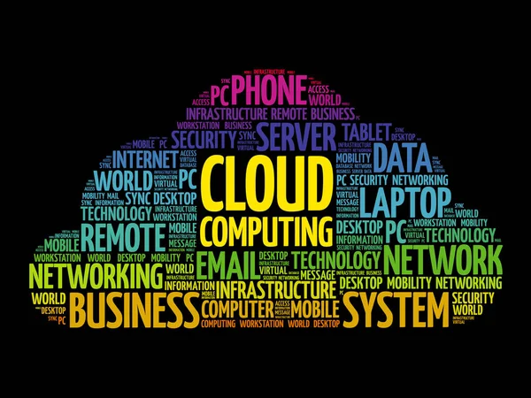 Cloud computing word cloud — Stock Vector