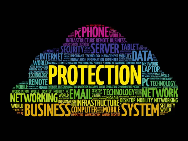 PROTECTION word cloud collage — Stock Vector