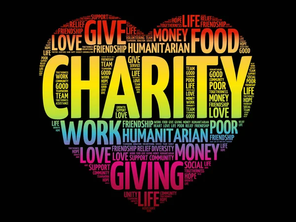 Sadaka kalp kelime bulutu kolaj