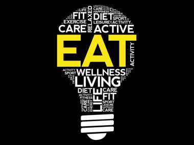 Ampul kelime bulutu kolaj yemek