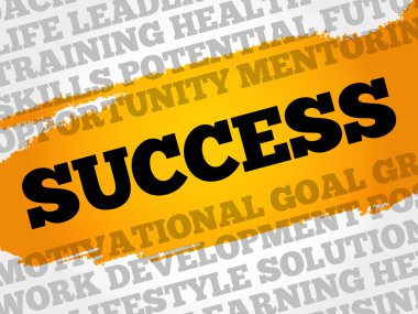 Başarı kelime bulutu kolaj